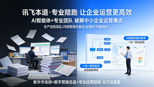2026年AI獲客新紀(jì)元 濟(jì)南企業(yè)如何精準(zhǔn)選擇解決方案源頭服務(wù)商